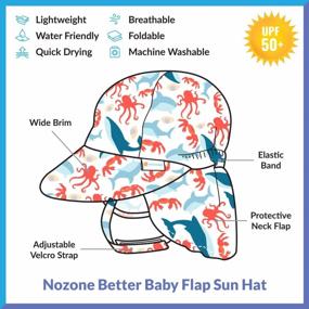 img 2 attached to Protect Your Baby From The Sun With Nozone'S UPF 50+ Better Baby Flap Sun Hat