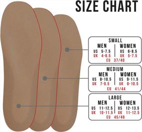 img 3 attached to Ортопедические комфортные стельки FootMatters с материалом Plastazote - подходят для женщин США размером 12-13,5 и мужчин размером 11-12,5
