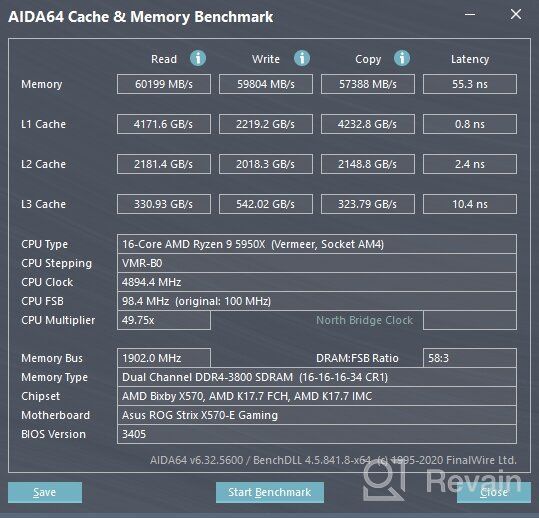 img 1 attached to G.Skill Trident Z RGB Memory Module - 32GB DDR4 4000MHz review by Vinay Kumar ᠌