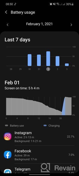 img 1 attached to 💫 Renewed Samsung Galaxy A71 5G Fully Unlocked (128GB, Prism Cube Black) review by Ha Joon