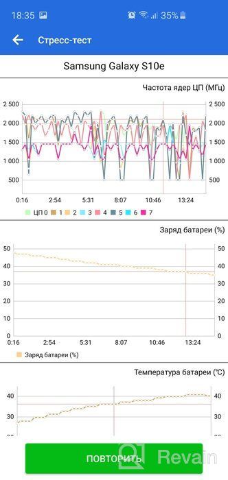 img 3 attached to Samsung Galaxy S10E review by Aneta Szmit ᠌