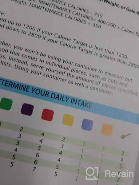 img 1 attached to Effortlessly Achieve Your Weight Loss Goals With The 21 Day Portion Control Container Kit - 14 Pieces review by Brian Lee