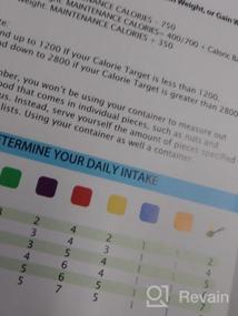 img 6 attached to Effortlessly Achieve Your Weight Loss Goals With The 21 Day Portion Control Container Kit - 14 Pieces
