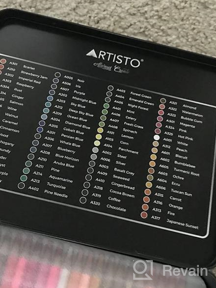 img 1 attached to Premium Artisto Colored Pencils Set Of 72 With Soft Core Leads, Blendable And Vibrant Colors, Ideal For Novice And Expert Artists review by Kevin Garcia