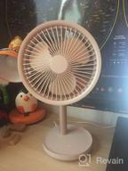 img 1 attached to Xiaomi Solove F5 RU desktop fan, pink review by Adam Listopad ᠌