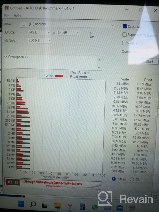 img 1 attached to SanDisk Extreme PRO (UHS-1 U3) - Unleashing Speed and Performance review by Ka Sem ᠌