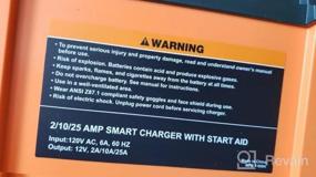 img 5 attached to Automatic Smart Battery Charger/Maintainer With Winter Mode - Ampeak 2/8/15A 12V