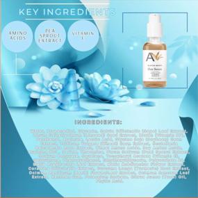 img 1 attached to Revitalize Your Hair With Avilana'S Yuzu-Scented Biotin Boost Hair Serum: Power-Packed With Amino Acids And Herbal Extracts For A Healthier, Smoother, Stronger And Shinier Mane!