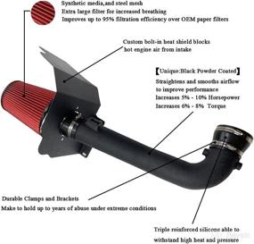 img 3 attached to High Performance Cold Air Intake Kit with Filter for 2014-2020 Chevy/GMC/Cadillac V8 5.3L 🚀 6.2L (Silverado 1500, Suburban, Tahoe, Sierra 1500, Yukon, Yukon Denali, Escalade) in Black & Red