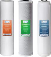 enhance your home’s water quality with ispring f3wgb32bpb replacement pack - sediment, carbon block, and lead reducing cartridges for wgb32b-pb whole house water filter logo
