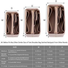 img 1 attached to 👜 Efficient Organizer Insert with Zippers Blocking, Ideal for Women's Handbag Accessories