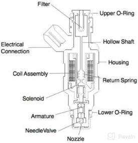 img 2 attached to 4 Fuel Injectors for Toyota Prius Scion xA xB - Part Numbers: 23250-21020, 23209-21020