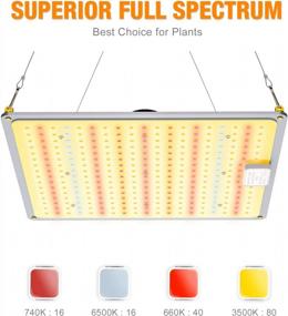 img 1 attached to Maximize Indoor Plant Growth With Remote Control 1000W Full Spectrum LED Grow Light