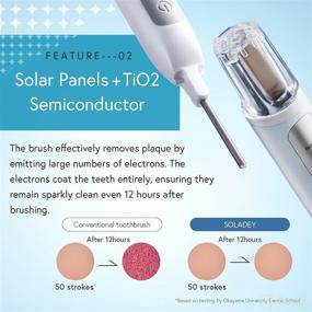 img 1 attached to 🪥 Revolutionize Your Oral Care with SOLADEY Rhythm Vibration Toothbrush Semiconductor