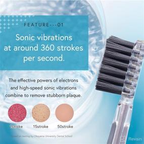 img 2 attached to 🪥 Revolutionize Your Oral Care with SOLADEY Rhythm Vibration Toothbrush Semiconductor