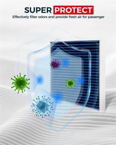 img 1 attached to KAX CF12157 Replacement Highlander Adsorption