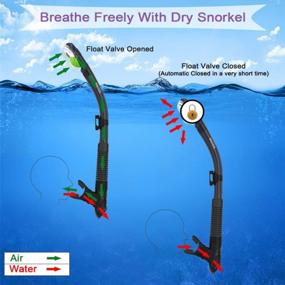 img 2 attached to Explore Ocean Depths With WACOOL'S Anti-Fog Snorkeling And Diving Package Set For Adults, Teens, And Kids
