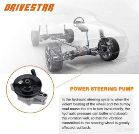 img 1 attached to 🔧 DRIVESTAR 21-5440 Power Steering Pump for 2004-2009 Kia Spectra 2.0, 2005-2009 Kia Spectra5 2.0, 2005-2010 Kia Sportage 2.0, 2005-2009 Hyundai Tucson 2.0 - OE-Quality New Pump with Pully