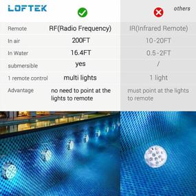 img 3 attached to Illuminate Your Pool Or Pond: Full Waterproof LOFTEK LED Lights With Remote RF, Magnets, And Suction Cups - Color Changing & Battery Operated (1 Pack)