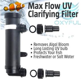 img 1 attached to Oxyful Non Submersible Ultraviolet Sterilizer Clarifier Fish & Aquatic Pets for Aquarium Lights