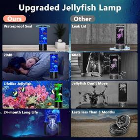 img 3 attached to Upgraded Jellyfish Electric Changing Aquarium