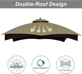 img 3 attached to 🏞️ High-Quality ABCCANOPY Riplock Gazebo Replacement Top for Lowe's Allen Roth #GF-12S004B-1 - Durable and Perfect Fit!