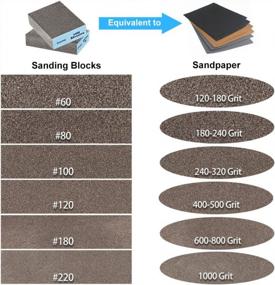 img 3 attached to Onarway Sanding Sponges - 24 Pack Coarse And Fine Sanding Blocks With 6 Grit Specifications; Washable And Reusable; Perfect For Wood, Metal, Wall Polishing