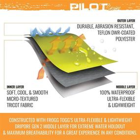 img 2 attached to Frogg Toggs Pilot Guide Темно-серый