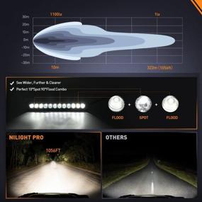 img 1 attached to Powerful And Durable Off-Road LED Light Bar By Nilight - 16 Inch, Flood Spot Combo Beam, 7200LM, IP68, 5 Years Warranty