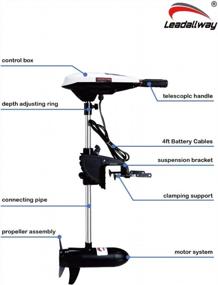 img 2 attached to Electric Transom Trolling Motor By LEADALLWAY - Optimized For Efficient Navigation