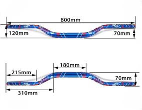 img 3 attached to 28Mm Handlebar Set Handle Grips