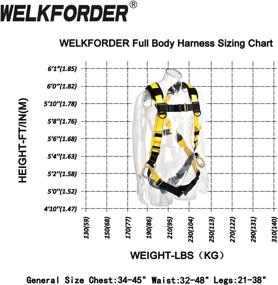 img 1 attached to ANSI/ASSE Z359.11-2014 Compliant 3D-Ring Industrial Fall Protection Safety Harness - 5-Point Adjustment Universal 310 Lbs Capacity Full Body Personal Protection Equipment