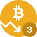 amun bitcoin 3x daily short логотип