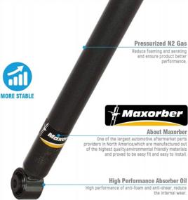 img 2 attached to Upgrade Your Honda Civic'S Rear Suspension With Maxorber Gas Struts - Compatible With 2006-2010 Models - 348023, 382210, 62469