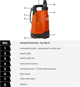 img 3 attached to Prostormer Portable Submersible Water Pump - 1/4HP, 1580GPH - Ideal For Household Cleaning, Drainage, Swimming Pools, Ponds, Gardens, Flooded Basements, And Cellars