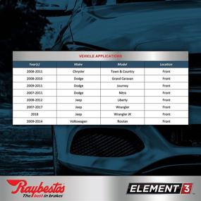 img 1 attached to 🚗 High-Performance Raybestos Element3 EHT™ Brake Pad Set: Perfect Fit for Jeep Wrangler/Liberty, Chrysler Town&amp;Country, Dodge Grand Caravan/Journey/Nitro Model Years (EHT1273H)