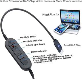 img 2 attached to Emaiker USB C Headphones with Noise Cancelling Mic, On-Ear Computer Headset for PC, Laptop, Skype, Zoom, Webinar, Call Center, Home, Office