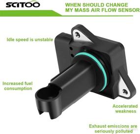 img 1 attached to 🚙 SCITOO 5-Pin MAF Mass Air Flow Sensor - Compatible with Toyota FJ Cruiser 2007-2009, Highlander 2007-2010, Prius 2001-2009, RAV4 2001-2004, Tacoma 2008-2012, Matrix 2007-2008