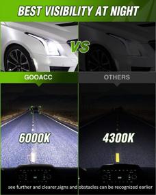 img 1 attached to 2PCS GOOACC D1S HID Bulbs With 6000K Cool White, 35W High/Low Beam For Xenon Headlights - Upgrade Your Car'S Lighting