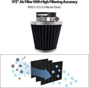 img 2 attached to 🔧 High Performance 1PZ SR1-AF3 38mm Air Filter for GY6 50cc QMB139 Moped Scooter Off Road Motorcycle ATV Quad Wheeler XR50 CRF50 XR CRF 90cc 110cc 125cc Dirt Pit Bike