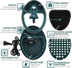 img 3 attached to 🦎 Reptile Drinking Water Fountain - MYGIIKAKA Chameleon Accessories, Automatic Circulation System, Trough Included - Bearded Dragon Cage Accessories, Reptiles Habitat Waterfall for Snake, Lizard, Chameleon, Turtle