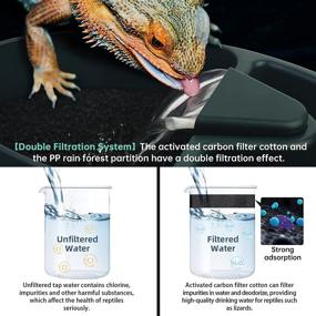 img 2 attached to 🦎 Reptile Drinking Water Fountain - MYGIIKAKA Chameleon Accessories, Automatic Circulation System, Trough Included - Bearded Dragon Cage Accessories, Reptiles Habitat Waterfall for Snake, Lizard, Chameleon, Turtle