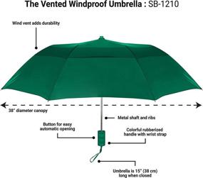 img 2 attached to ☂️ STROMBERGBRAND Vented Windproof Compact Umbrella - Small Sturdy Automatic Open Wind Vent for Women and Men, Hunter Green (with Matching Case and Strap)