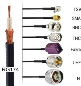 img 2 attached to Superbat RF RG174 Coax Coaxial Cable Black 50 Ohm Mini Rg-174 Bare For Radio Cable Or DIY Antenna Wire 17Ft