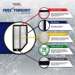 img 3 attached to 🚀 Spearhead Max Thrust MT-741: Ultimate Performance Engine Air Filter for All Mileage Vehicles