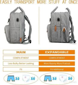 img 3 attached to 👶 Hritok Diaper Bag Backpack: Stylish & Spacious Baby Bag for Twins with Changing Pad, 24 Pockets - Ideal Unisex Travel Back Pack