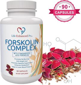 img 1 attached to 💯 100% Pure Forskolin Extract 300MG – 40% Standardized for Weight Loss, Coleus Forskohlii Diet Supplement, Belly Fat Carb Burner Pills for Women + Men, Slim Trim Lose Belly Buster – 90 Vegan Capsules: Effective Natural Weight Loss Solution!