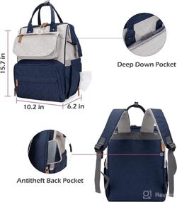 img 1 attached to 🎒 AGUDAN Diaper Backpack, Multifunction Baby Nappy Bags, Waterproof Travel Mommy Bag with Large Capacity (Blue & Gray)