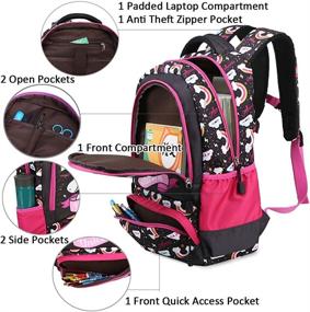 img 2 attached to 🦄 Cute Unicorn School Backpack Set for Teen Girls - Includes Lunch Tote Bag and Pencil Case - Kids Bookbag