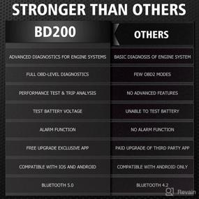 img 1 attached to ANCEL BD200 Elite Bluetooth 5.0 OBD2 Scanner: Battery Test, Performance Analysis, Trip Analysis Car Diagnostic Scan Tool. OBDII Adapter & Engine Code Reader for iPhone, iPad & Android. Exclusive APP!